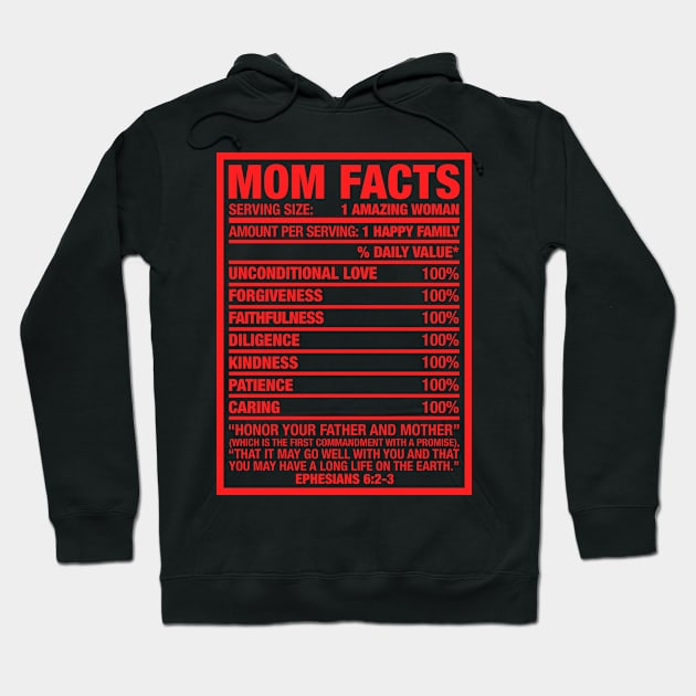 MOM FACTS Hoodie by Plushism